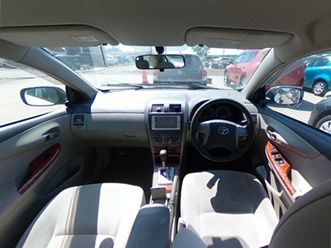 例:ダッシュボード写真